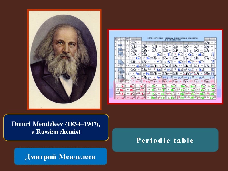 Dmitri Mendeleev (1834–1907),  a Russian chemist  Дмитрий Менделеев Periodic table